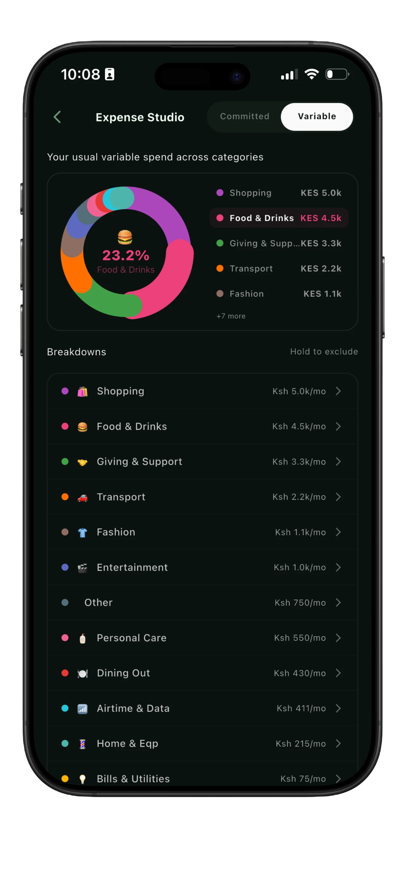 Maganji variable spending breakdown by category — budgeting app Kenya